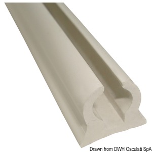 Wireway designed for mounting boat awnings, canopies and cushions using an insert